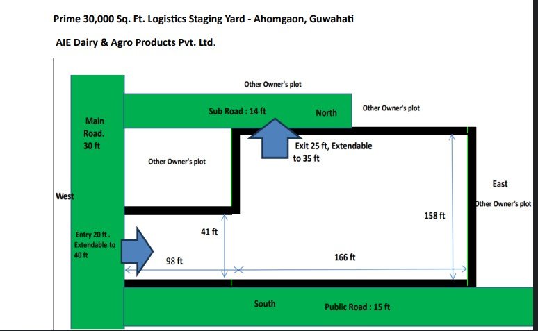 30,000 Sq Ft Open Logistics & Fleet Staging Yard for Lease at Ahomgaon, Guwahati